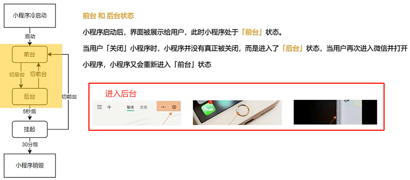 应用生命周期.png