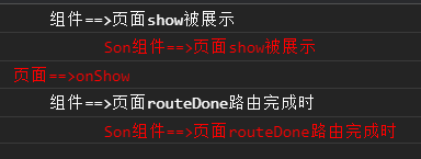 小程序/组件生命周期-navigate.png