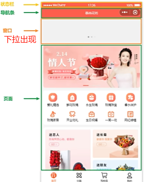页面元素.png
